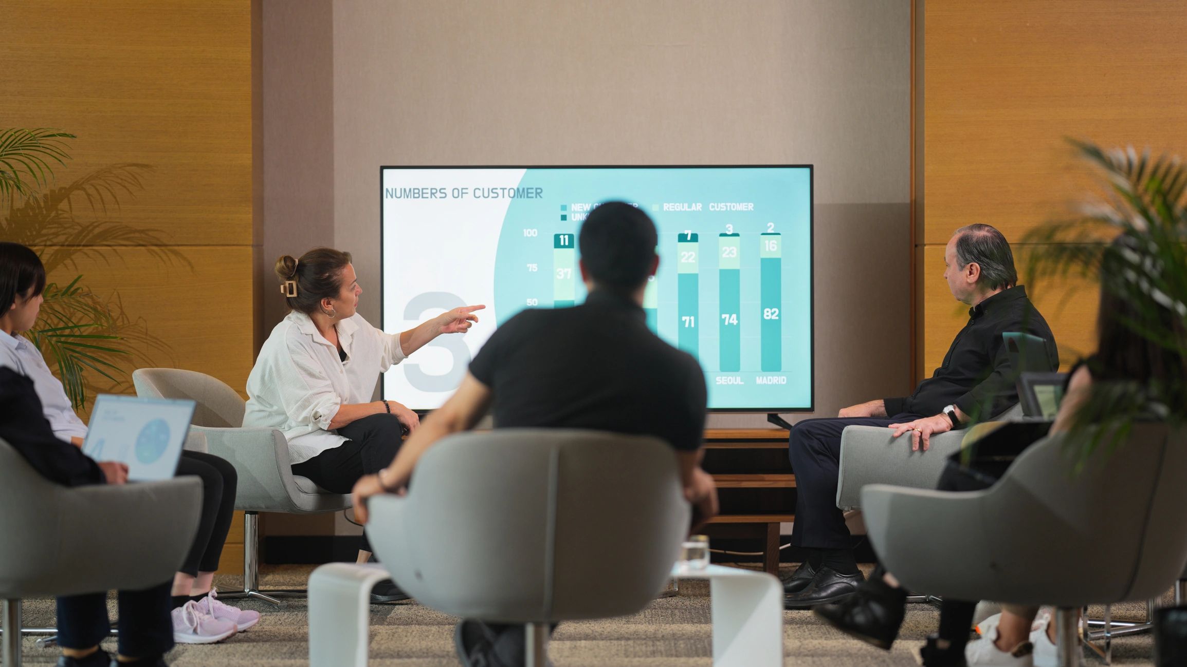 Business advisory team meeting in office